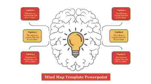 mind map template powerpoint